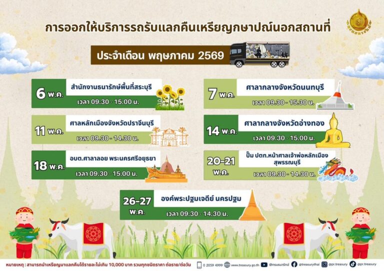 タイ財務省、ノンタブリなど7県で硬貨両替サービス提供
