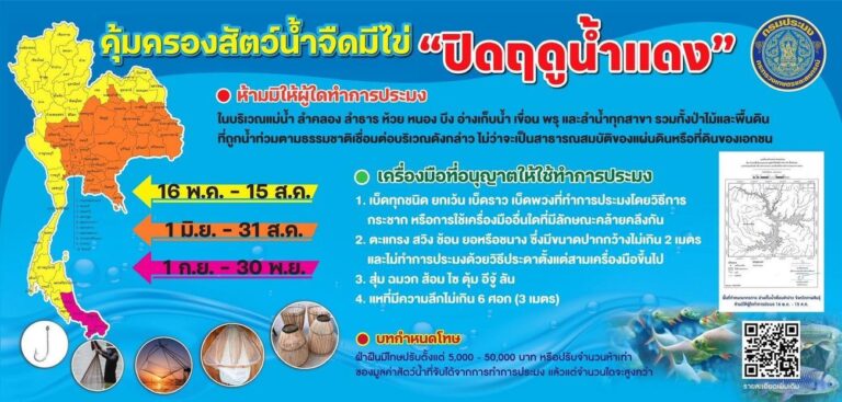 タイ全土、淡水魚の禁漁期「レッドウォーターシーズン」開始