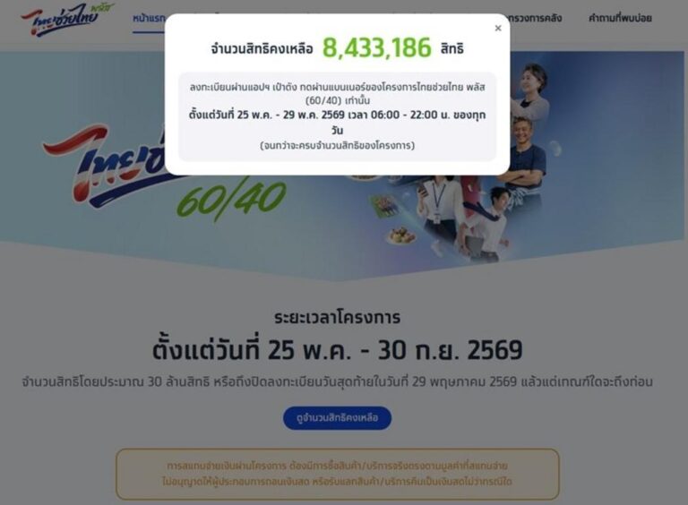 タイ政府の消費刺激策、バンコクなどで登録急務