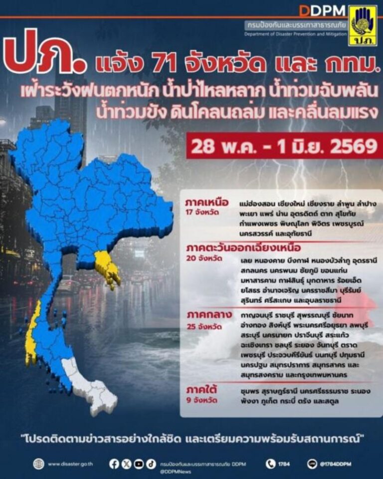【タイ全土】71県で大雨・洪水警報、バンコクも対象（5/28〜6/1）