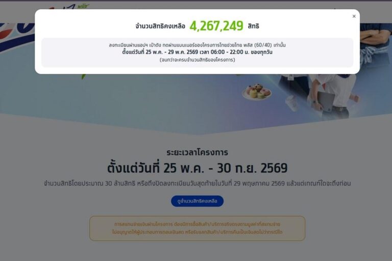 タイ経済支援策、バンコクで登録締め切り迫る
