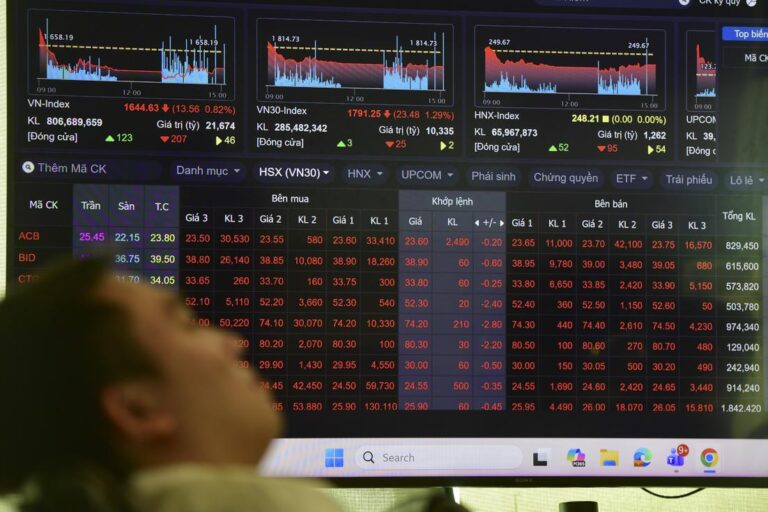 ホーチミン市場、VN-Indexが6連続下落