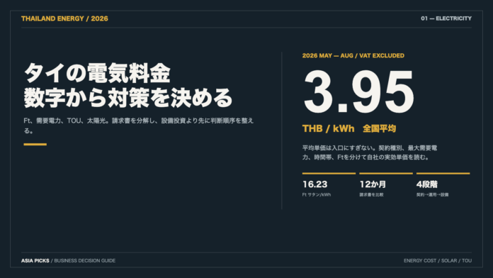 タイ法人の電気料金、Ft、TOU、太陽光発電を整理した2026年版解説画像