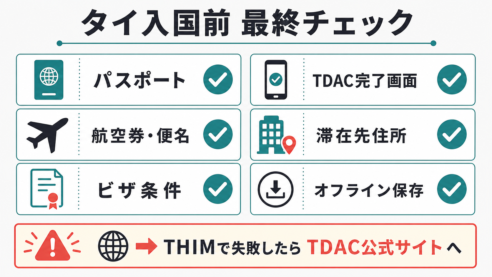 タイ入国前に確認する6項目